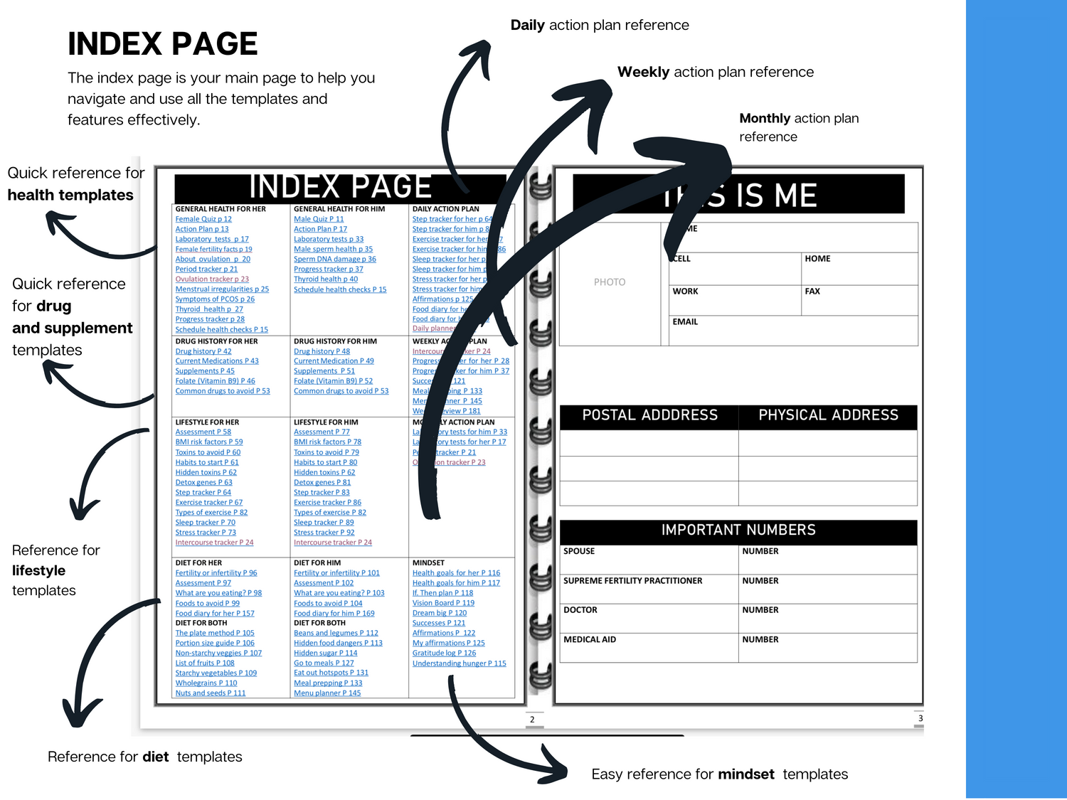 Fertility Planner